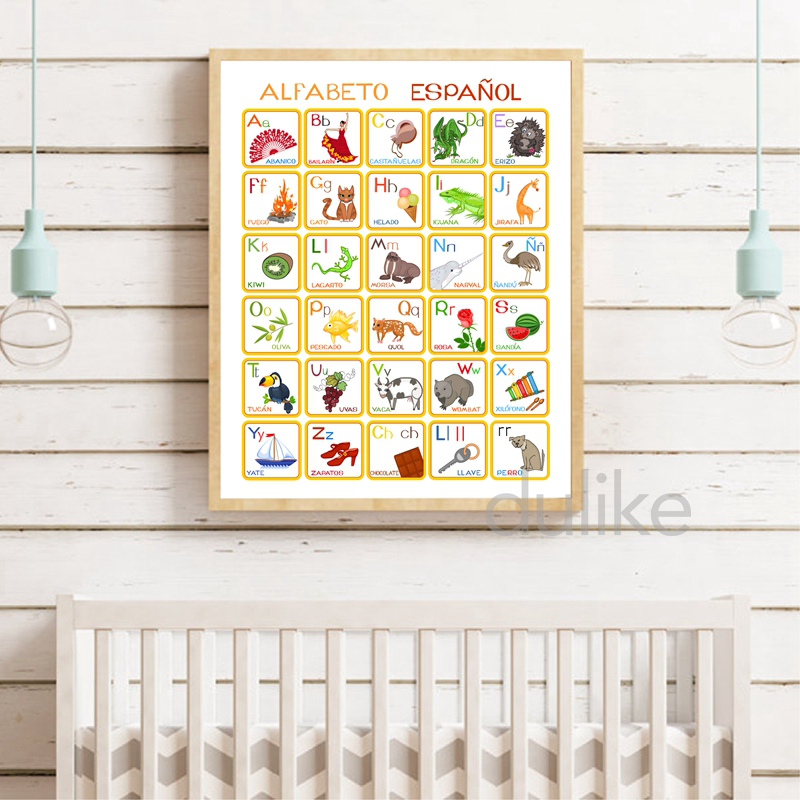 Hiszpańska dekoracja sypialni  – Baby Nursery Quotes recenzja i cena