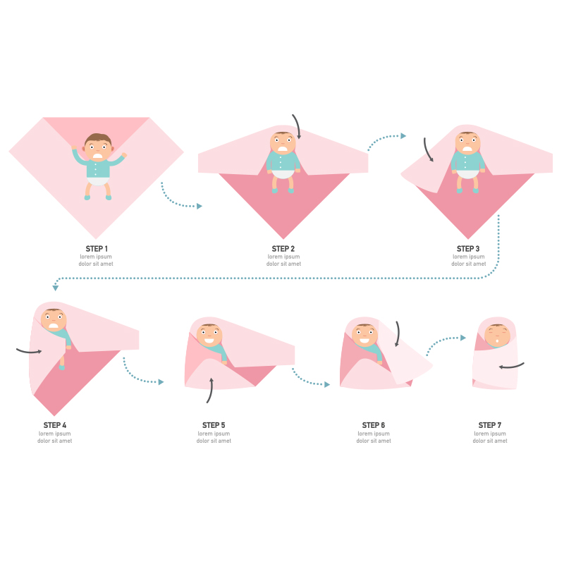 Kangobaby # Moje miękkie życie – Swaddle Blanket Muslin recenzja i cena