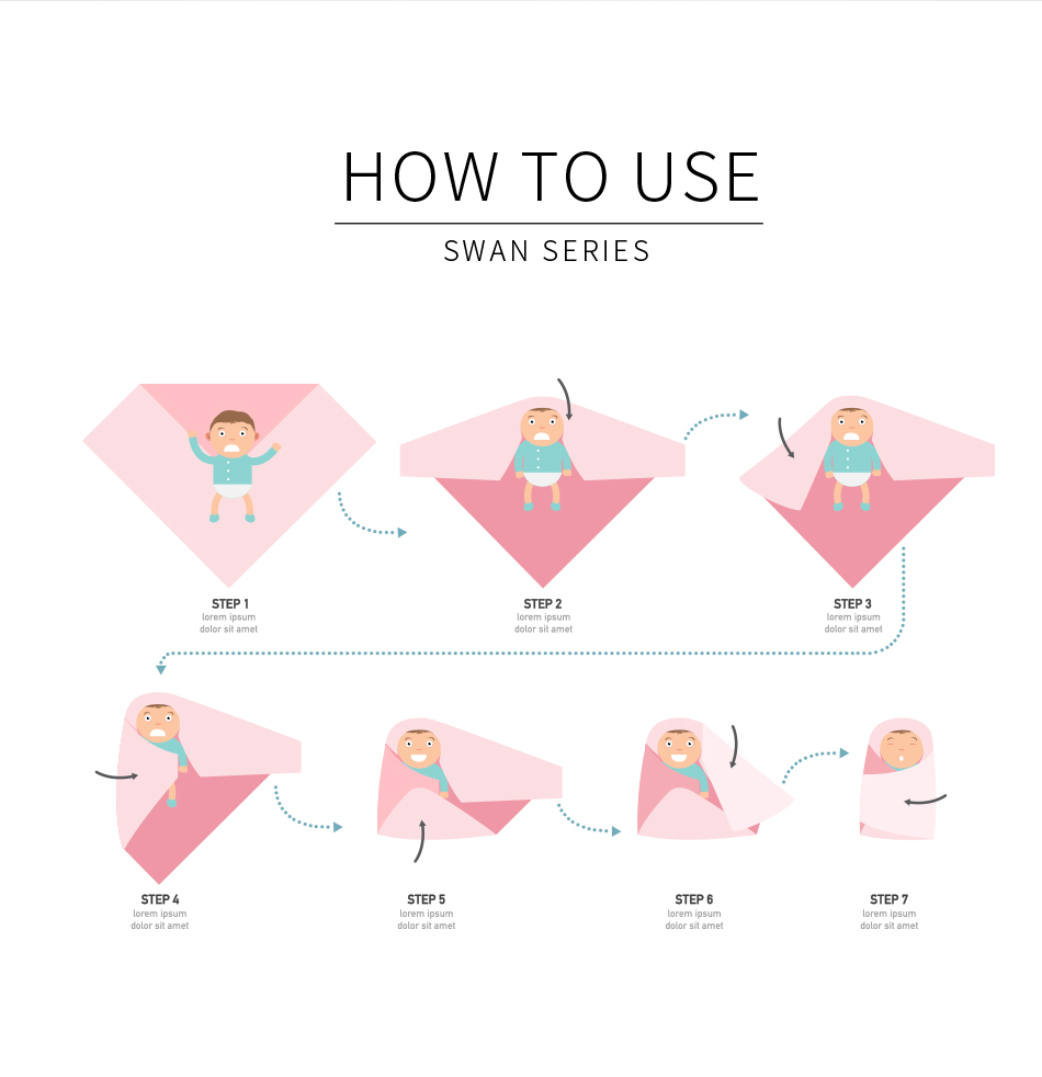 HappyFlute 120x110cm Muślinowa – Swaddle Blanket Muslin recenzja i cena